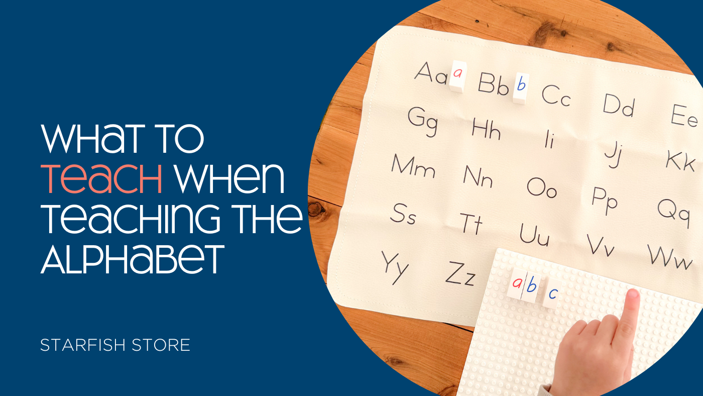 cover image for the blog "What to Teach when Teaching the Alphabet"