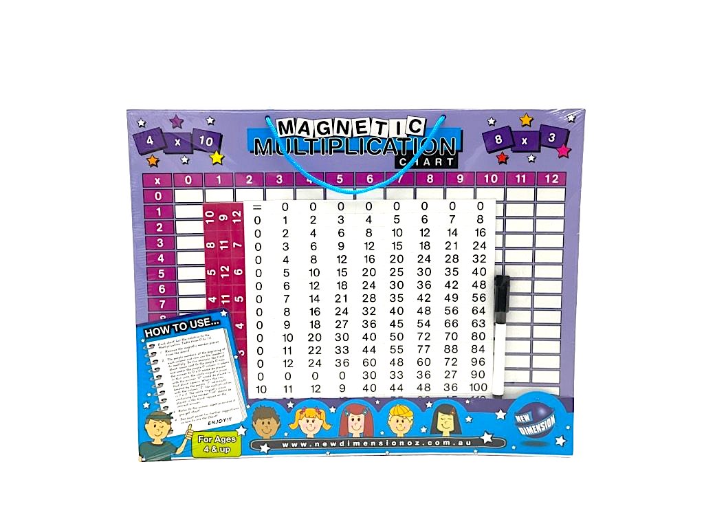 Magnetic Multiplication chart pictured on a white background