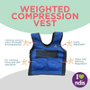 A static image of the Weighted Compression Vest and all of the benefits listed