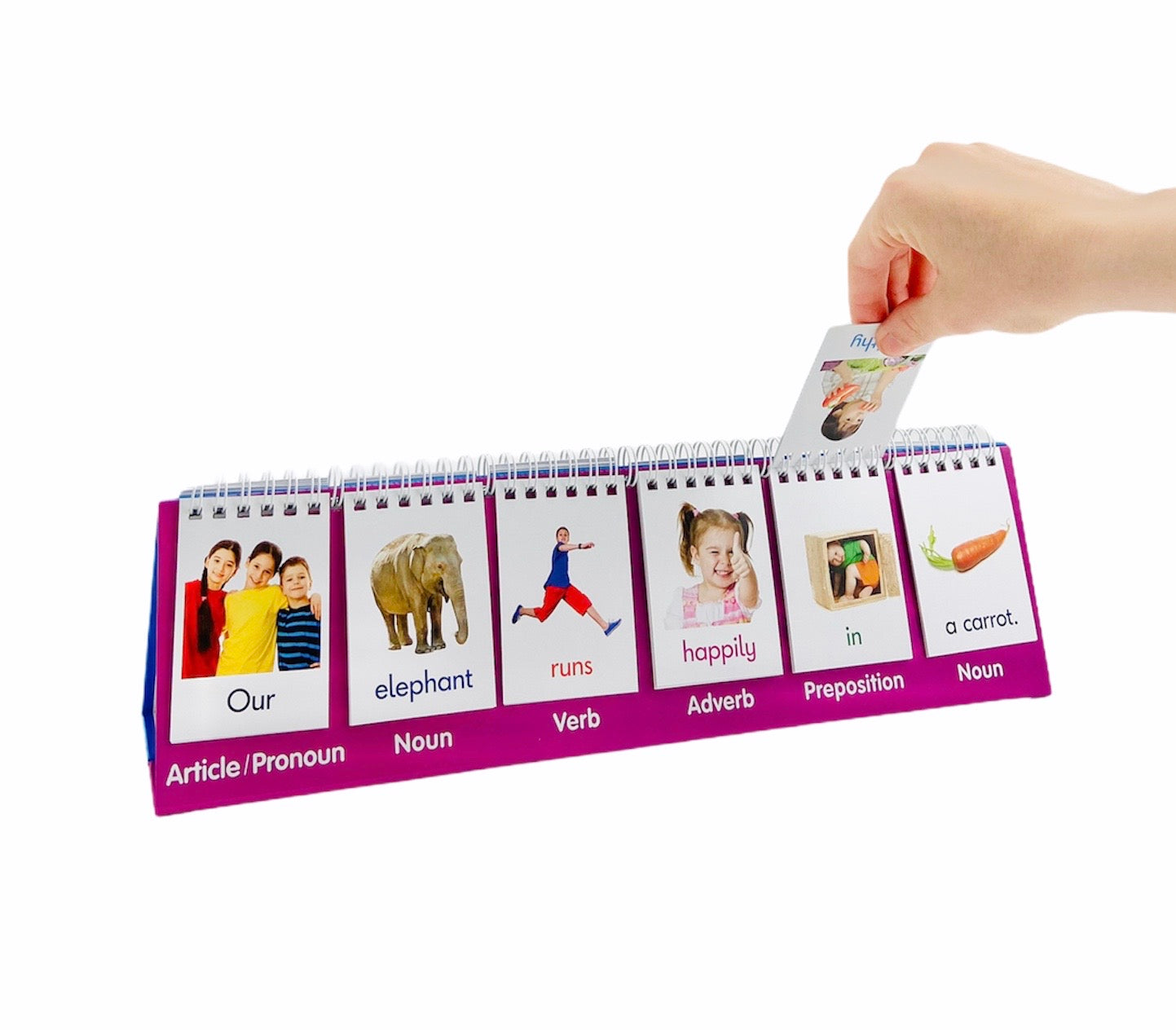 a person flipping a card from the Parts of Speech Flips Chart