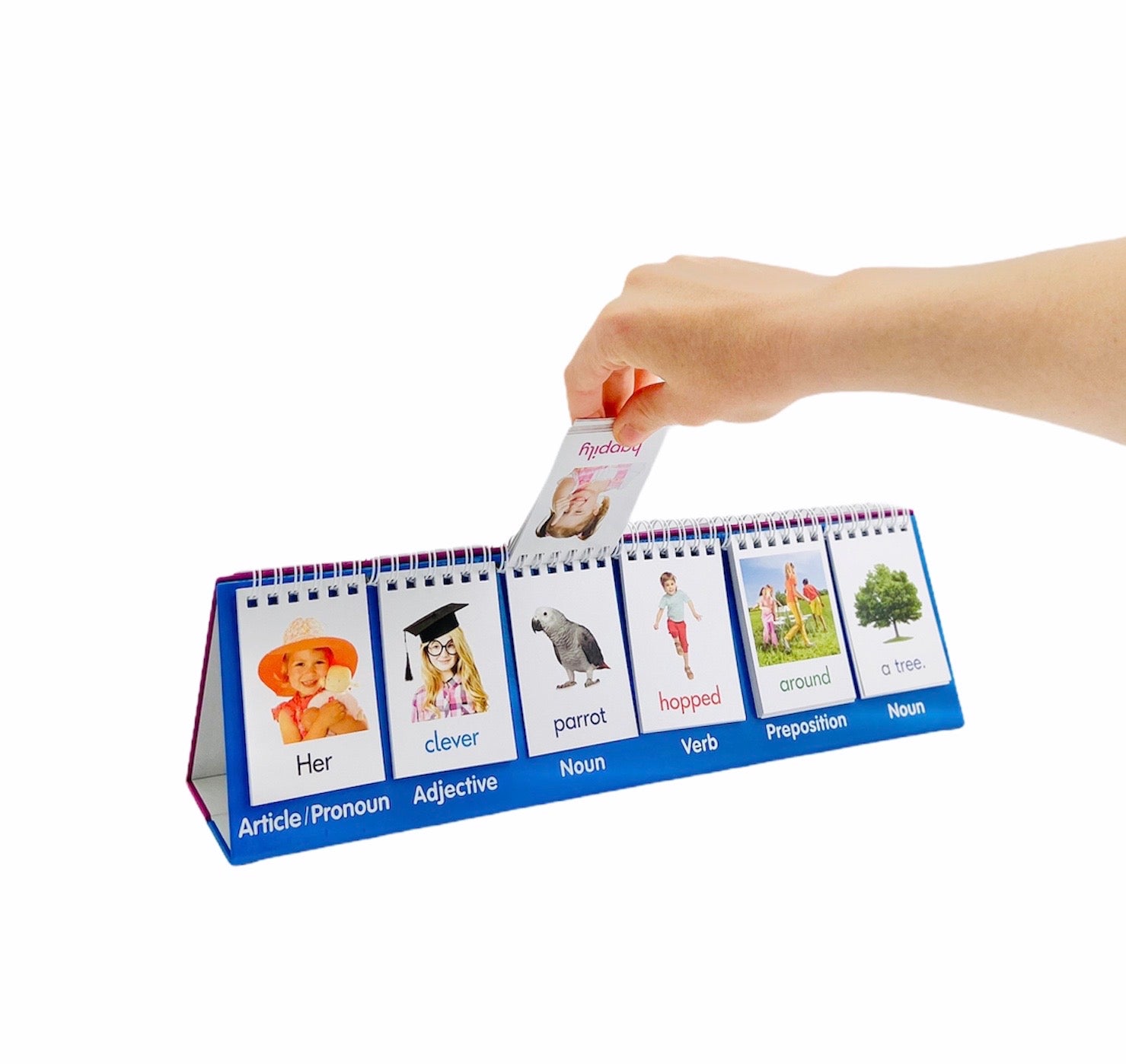 a person flipping a card on the Parts of Speech Flips Chart