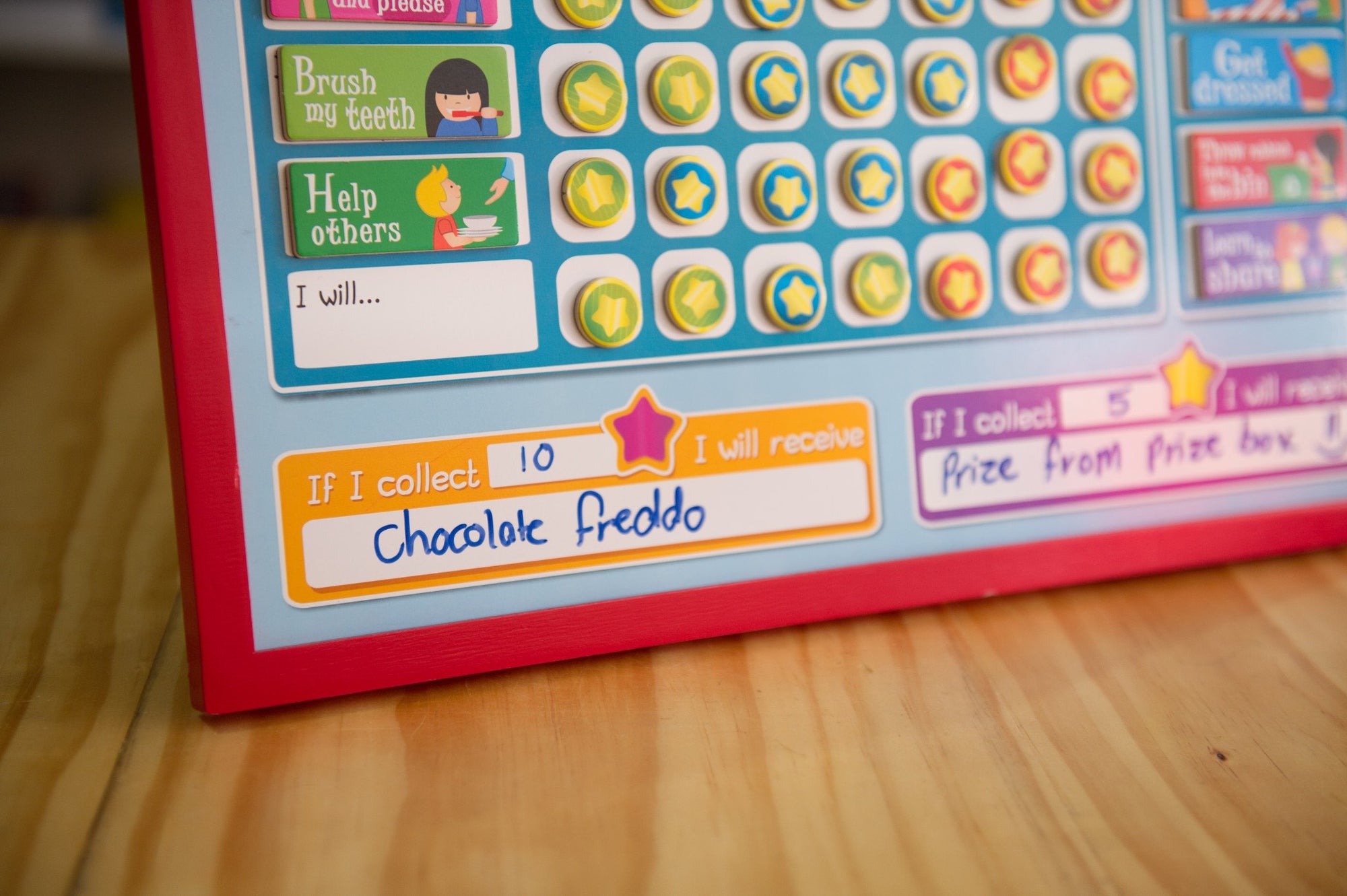 Fun Factory Rewards Chart